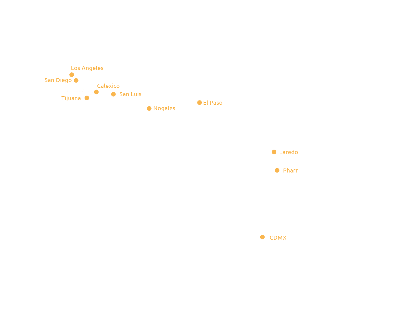 Locations